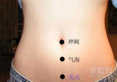 月经不调按摩什么穴位,月经不调按摩穴位图,月经不调的穴位疗法