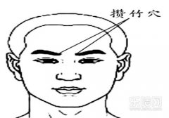 按摩降血压最好的方法,降血压按摩最好方法,降血压按摩哪里