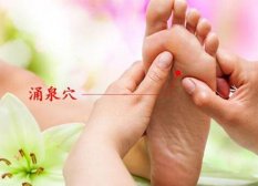 艾灸什么穴位治疗失眠,失眠艾灸什么穴位,失眠艾灸哪些穴位