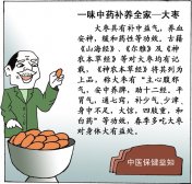 一味中药补养全家－大枣