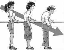 胸膛不挺背要驼