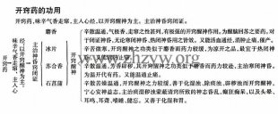 开窍药的功用